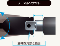 ノーマルソケット